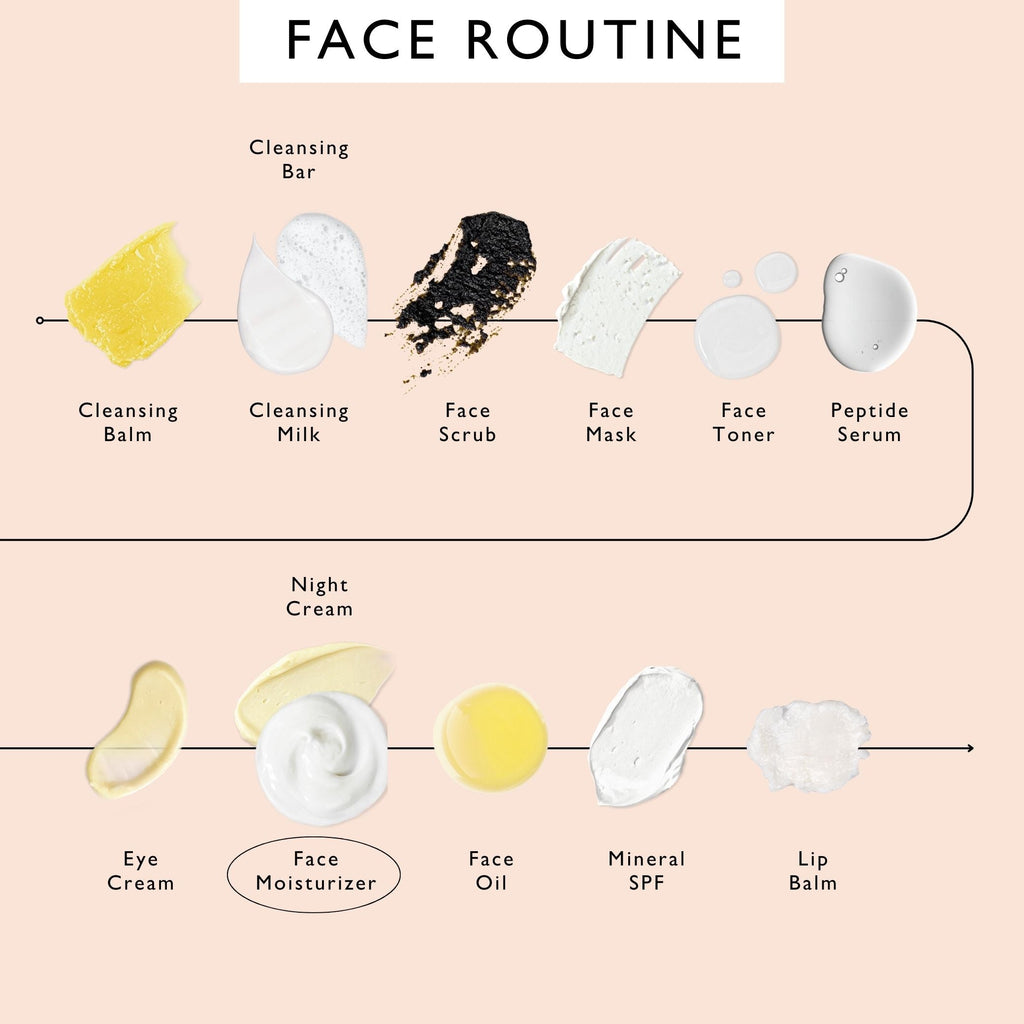 Face Moisturizer with Vitamin E